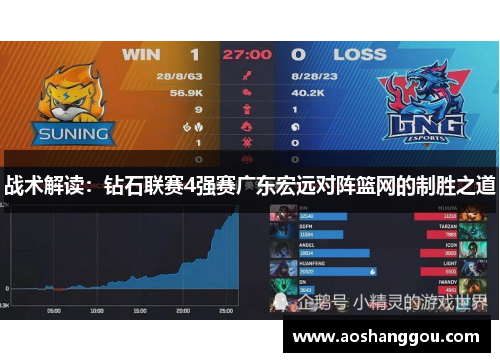 战术解读：钻石联赛4强赛广东宏远对阵篮网的制胜之道