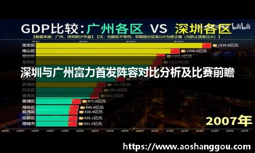 深圳与广州富力首发阵容对比分析及比赛前瞻